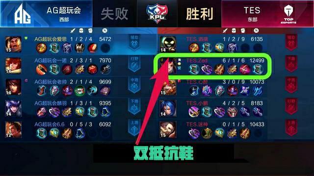 的一场焦点 的一场焦点