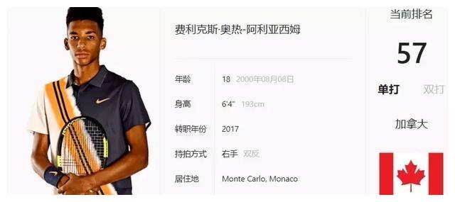 现了惊人的 现了惊人的