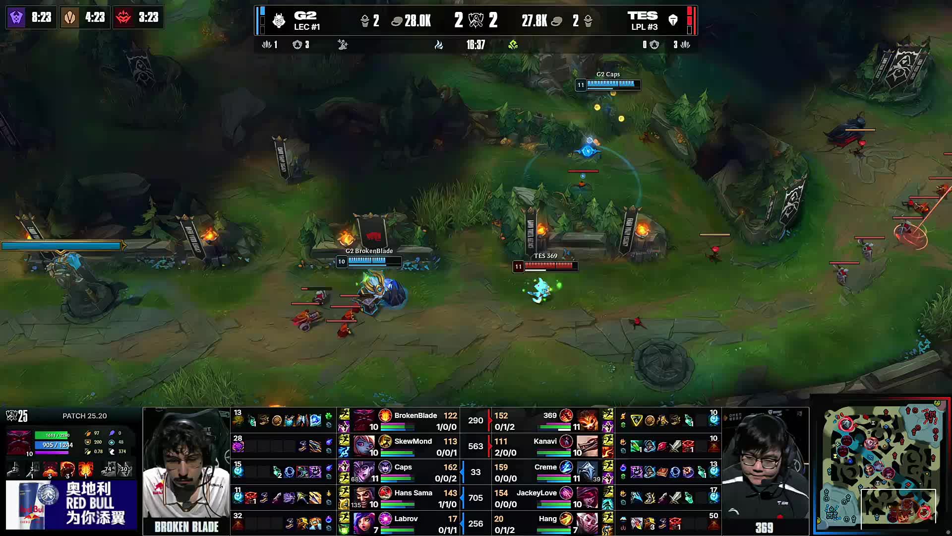 但共通点是 但共通点是