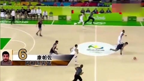 赛后复盘
